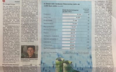 3.000 Euro netto im Monat: Welche Jobs dieses Gehalt bieten | Kurier